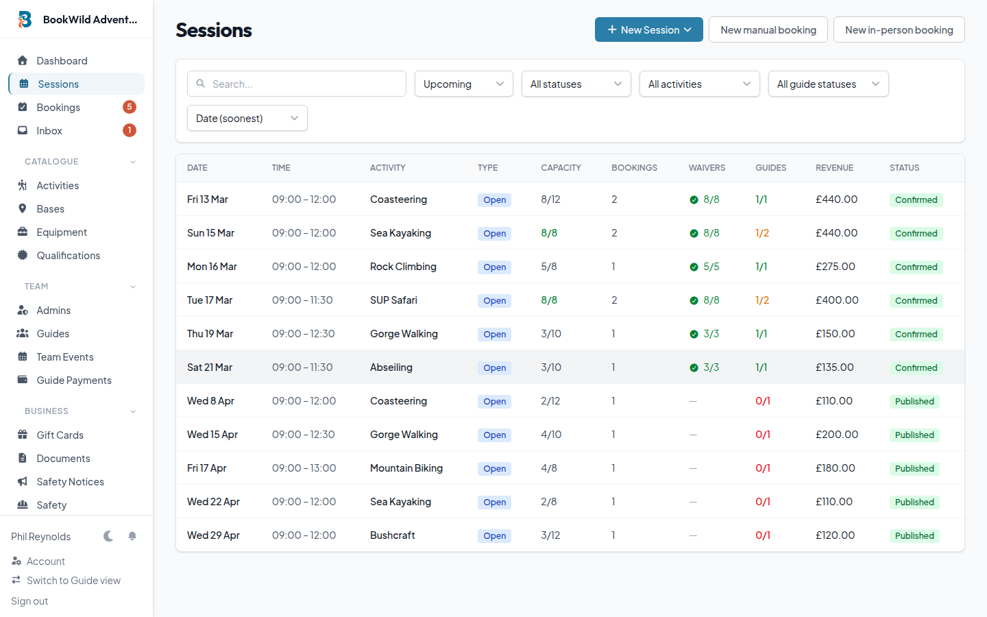 Sessions list showing upcoming activities, capacity, guides, and revenue